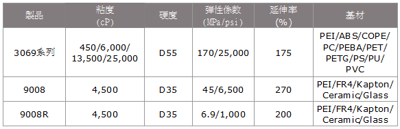78a8e24ab635a1325065dd806e14375e.png