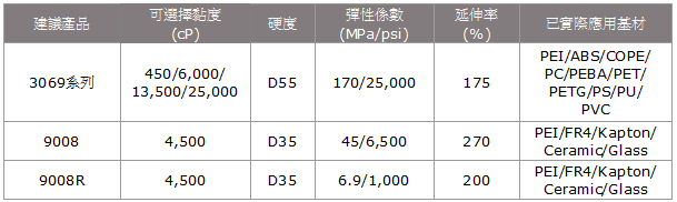 ca3f485060b3e212b952e12bd7f5a894.png