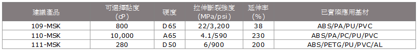 f0865880c6d3ef989224a746d48ebd95.png